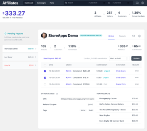Overview Dashboard In Affiliate Plugin For Woocommerce